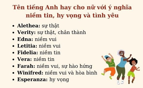 Họ và tên tiếng anh hay cho nữ